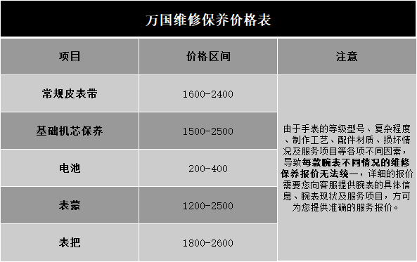 北京萬國手表維修價格明細（圖1）